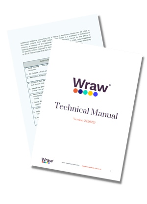 wraw technical manual